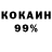 Бутират оксибутират Klodin Wolf